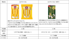 森永製菓株式会社のプレスリリース画像4