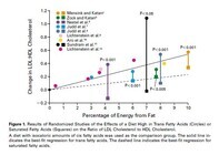 食品の成分に関する意識調査委員会のプレスリリース画像10