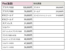 株式会社時空間のプレスリリース画像2