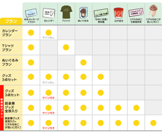 株式会社ビーワークスのプレスリリース画像8