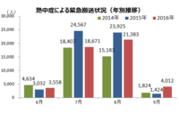 全国麦茶工業共同組合のプレスリリース画像2