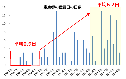 全国麦茶工業共同組合のプレスリリース画像1