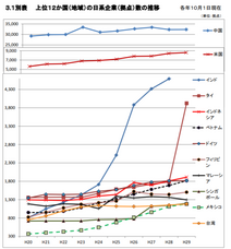 株式会社バイタリフィのプレスリリース画像1