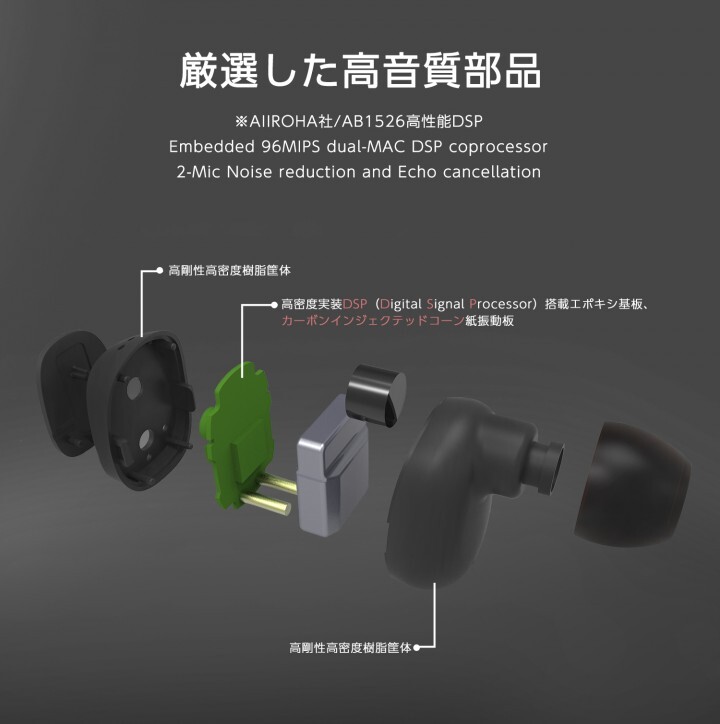 フューチャーモデル株式会社のプレスリリース画像5