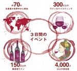 ピーロート・ジャパン株式会社のプレスリリース画像5