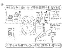 株式会社 T-CUBE (ヘッドスパ専門店プーラ)のプレスリリース12