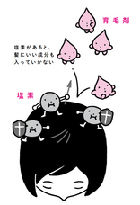 株式会社　T-CUBE　(ヘッドスパ専門店プーラ)のプレスリリース画像1