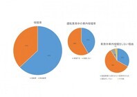 株式会社アズスタッフのプレスリリース