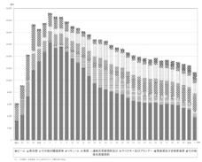 株式会社ベアレン醸造所のプレスリリース画像2