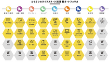 有限会社 Coo&amp;RIKUのプレスリリース画像4