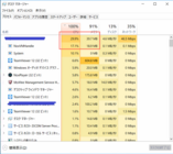 Nox Limitedのプレスリリース画像2