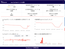 Nox Limitedのプレスリリース画像5
