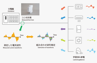 JHS株式会社のプレスリリース画像7