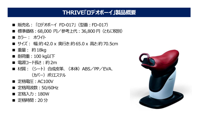 大東電機工業株式会社のプレスリリース画像5
