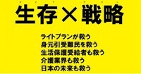 一般社団法人ロングライフサポート協会のプレスリリース