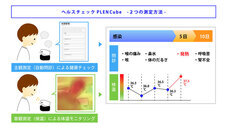 PLEN Robotics株式会社のプレスリリース画像1