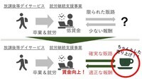 株式会社ひいらぎのプレスリリース画像3