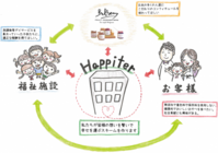 株式会社ひいらぎのプレスリリース画像5