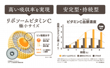株式会社エクセレントメディカルのプレスリリース画像1