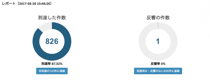 NetReal株式会社のプレスリリース画像3