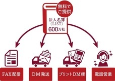 NetReal株式会社のプレスリリース画像1