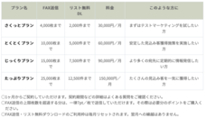 NetReal株式会社のプレスリリース画像9