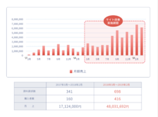 NetReal株式会社のプレスリリース画像2