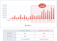 NetReal株式会社のプレスリリース画像2
