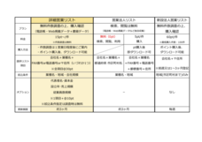 NetReal株式会社のプレスリリース画像4
