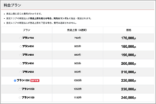 NetReal株式会社のプレスリリース画像3