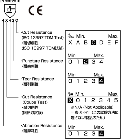 ショーワグローブ株式会社のプレスリリース画像3