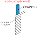 ショーワグローブ株式会社のプレスリリース画像8