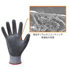 ショーワグローブ株式会社のプレスリリース画像5