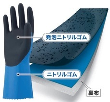 ショーワグローブ株式会社のプレスリリース画像6