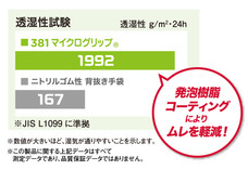 ショーワグローブ株式会社のプレスリリース画像2