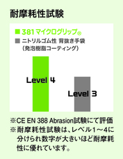 ショーワグローブ株式会社のプレスリリース画像1