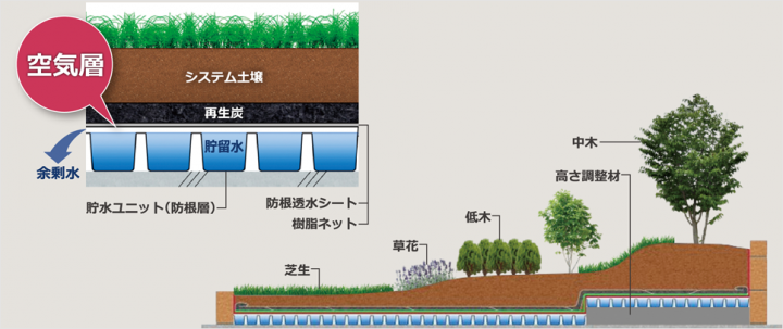 川田工業株式会社のプレスリリース画像8