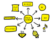 Uche(ゆっち)のプレスリリース画像3