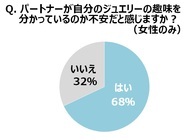 プラチナ・ギルド・インターナショナル株式会社のプレスリリース画像4