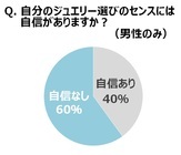 プラチナ・ギルド・インターナショナル株式会社のプレスリリース画像2