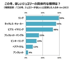 プラチナ・ギルド・インターナショナル株式会社のプレスリリース画像7