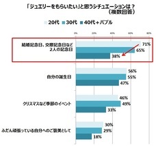 プラチナ・ギルド・インターナショナル株式会社のプレスリリース画像4
