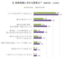 プラチナ・ギルド・インターナショナル株式会社のプレスリリース画像4
