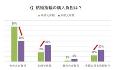 プラチナ・ギルド・インターナショナル株式会社のプレスリリース画像2
