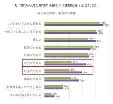 プラチナ・ギルド・インターナショナル株式会社のプレスリリース画像7