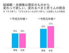 プラチナ・ギルド・インターナショナル株式会社のプレスリリース画像5