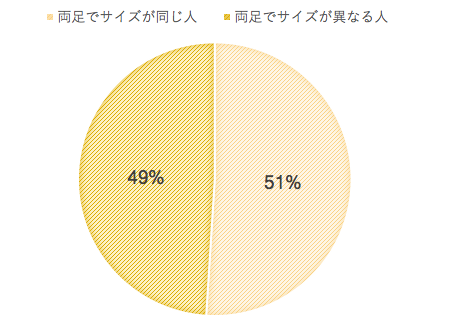 神戸レザークロス株式会社のプレスリリース画像3