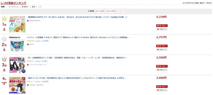 吠えるワンちゃんがピタッと落ち着く 犬のマウンティング行動から発見されたツボを刺激して興奮を抑えるグッズ ぶるぴた オンラインでの販売を9月1日に開始 株式会社 前田家のプレスリリース 吠えるワンちゃんがピタッと落ち着く 犬のマウンティング行動から発見されたツボを刺激して興奮を抑えるグッズ ぶるぴた オンラインでの販売を9月1日に開始 株式会社 前田家のプレスリリース