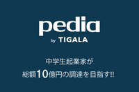 ＴＩＧＡＬＡ株式会社のプレスリリース