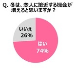資生堂薬品株式会社のプレスリリース画像2